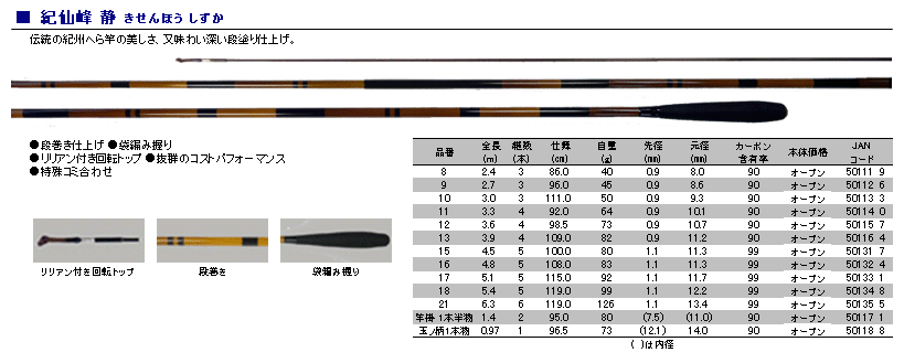 並継へら竿 紀仙峰 静 シリーズ