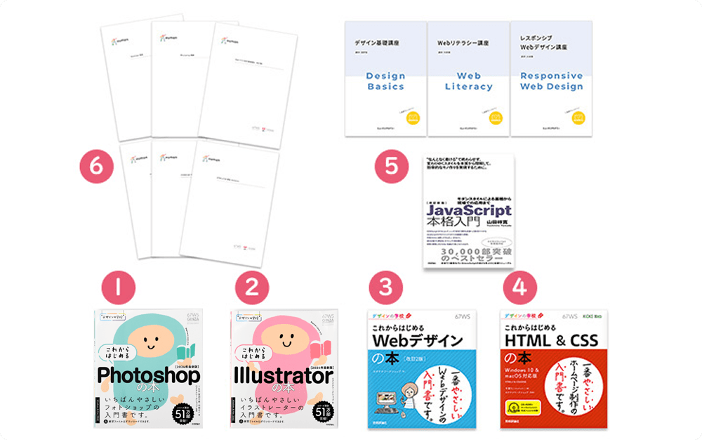 在宅ワーク Webデザイナー・Web制作講座|ヒューマンアカデミー通信講座