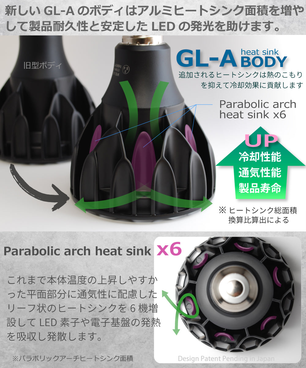 HaruDesign 植物育成ライト GL-A 6K FtW ブラックボディ 白色系（5800K