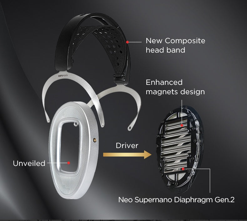 Hifiman Ananda Unveiled | New model with Incredible Soundstage