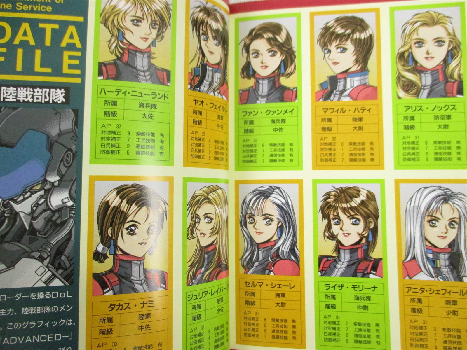 POWER DOLLS 2 ADVANCED DASH Perfect Guide PC Book 1996 Japan SG98