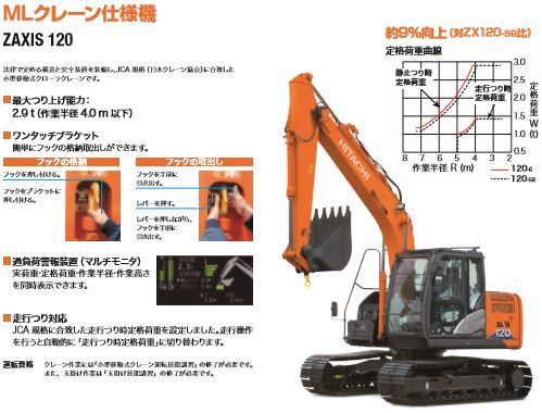 商品紹介｜建設機械のレンタル・リース【北海産業】