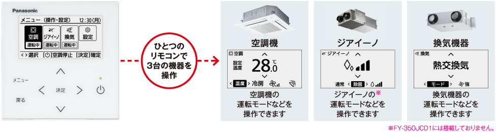多機能ワイヤードリモコン | 空調・換気・給湯設備（ビジネス