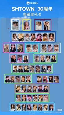 SMTOWN 2025 QQ MUSIC CHINA RANDOM OFFICIAL PHOTOCARD ALL GROUP