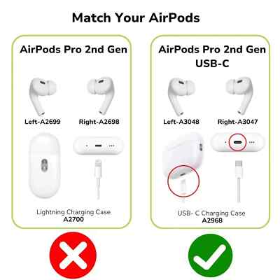 Apple AirPods Pro 2nd Gen USB-C Right, 3047 Grade B | eBay