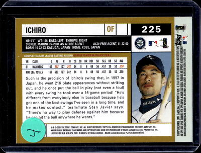 2002 Topps #225 Ichiro | eBay