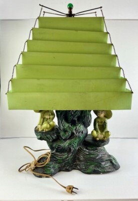1955 Silvestri Bros Oriental Green Asian Chalkware Table Lamp