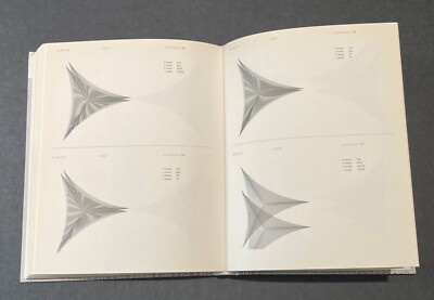 Moire Index by Carsten Nicolai. Hardback. Book & CD. Excellent. | eBay