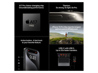 Apple iPhone 15 ProMax 1TB UNLOCKED Natural Titanium Dual SIM