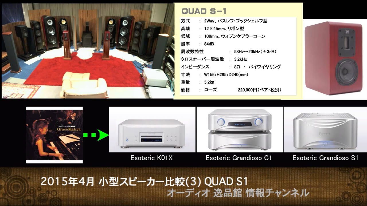 2015年4月 小型スピーカー比較(3) QUAD S1 - YouTube