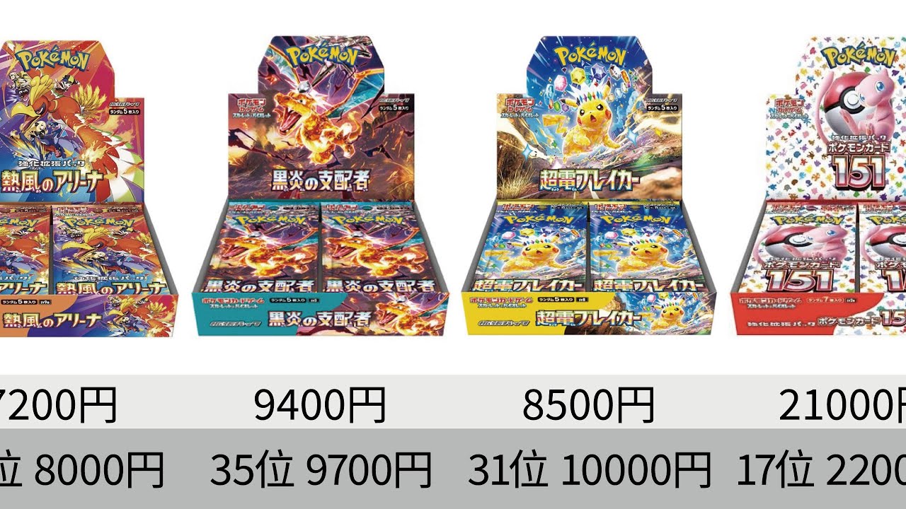 ポケカ】超電ブレイカー高騰！最新未開封BOX 相場ランキング_ソード