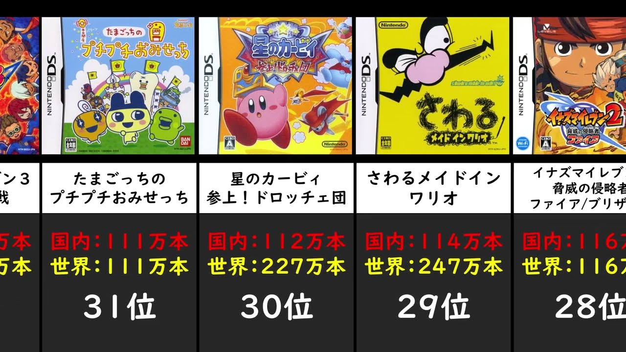 完全版/ランキング】任天堂DS全ソフト 国内&世界売上本数ランキング