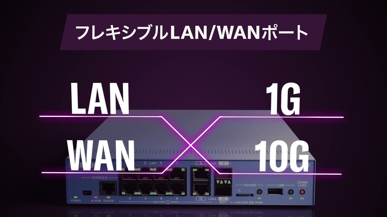 ヤマハ 10ギガアクセスVPNルーター 『RTX1300』 - YouTube