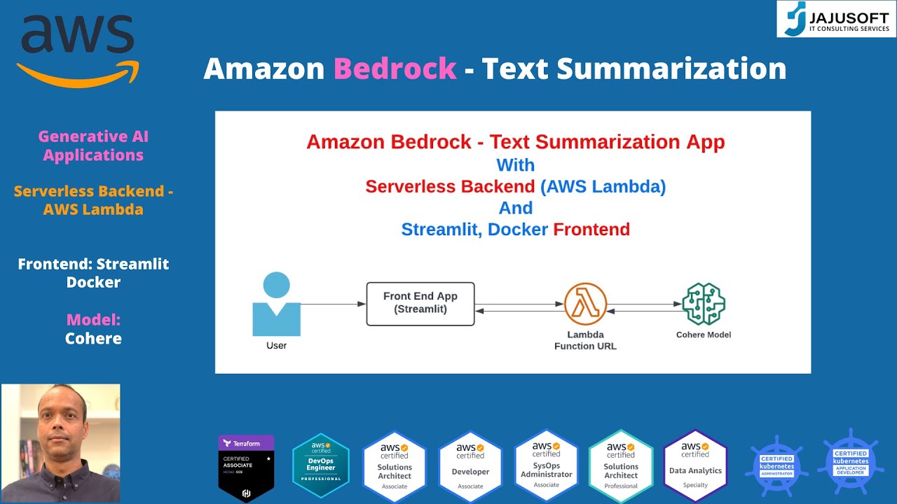 Text Summarization - Gen AI App , Amazon Bedrock and Lambda