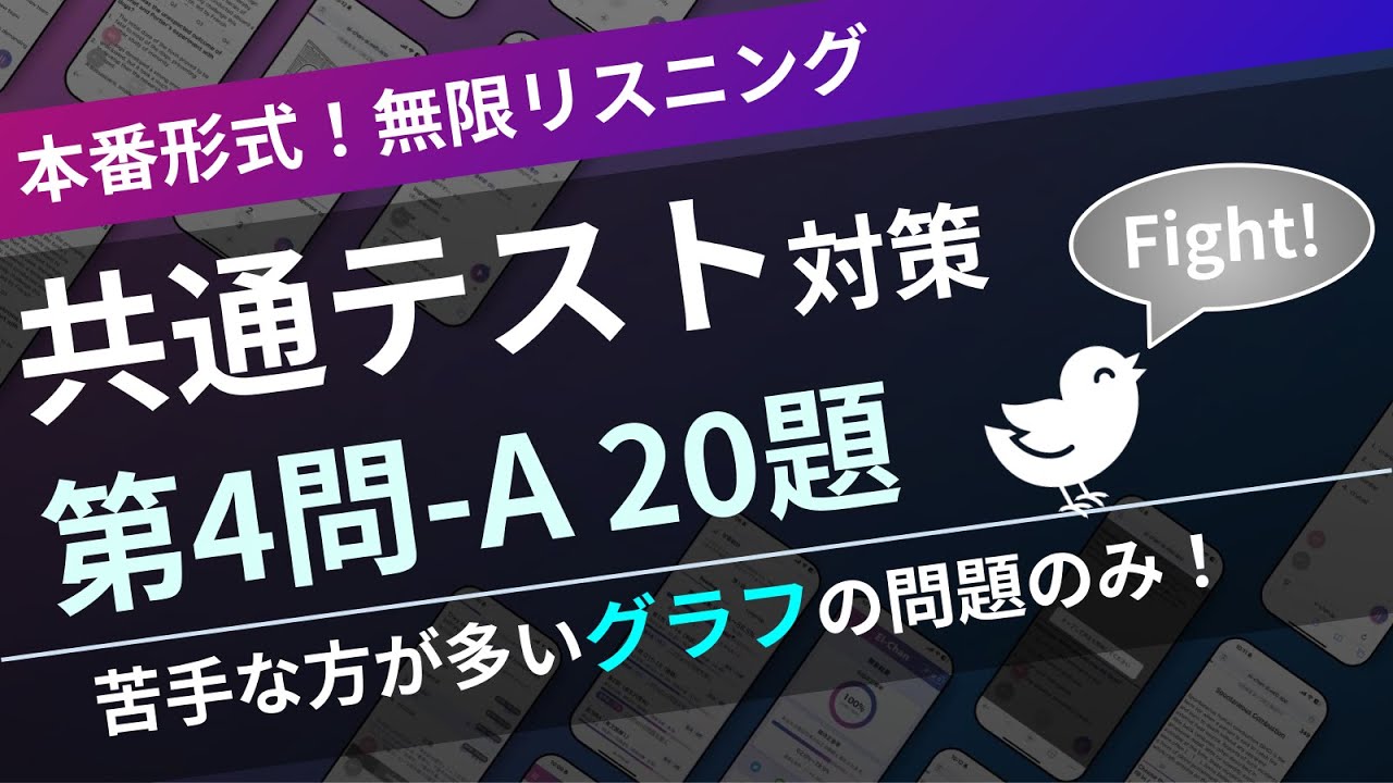 本試験形式】共通テスト(英語リスニング) 第4問A (グラフ問題のみ)【全