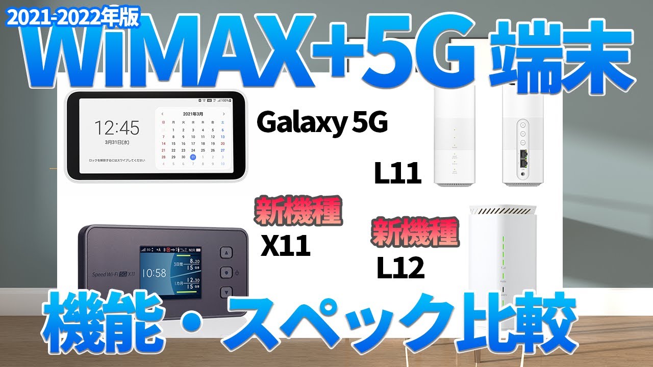Galaxy 5G Mobile Wi-Fi SCR01（パケット無制限） モバイル電源セット