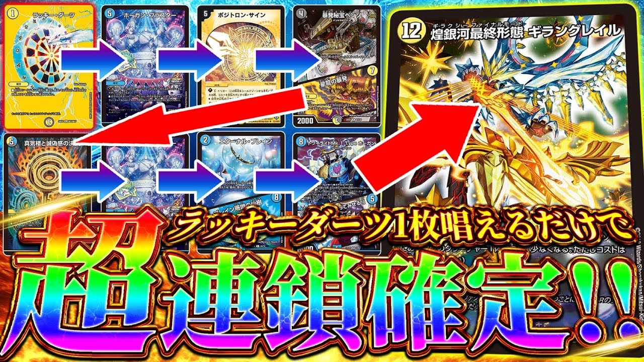 The deck that can reach Ghiran Grail just by casting the eternally