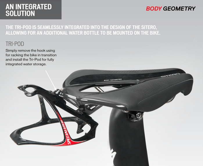 Specialized Sitero – First Look - AeroGeeks