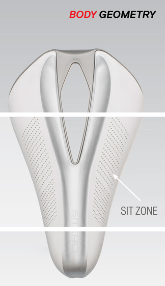 Specialized Sitero – First Look - AeroGeeks