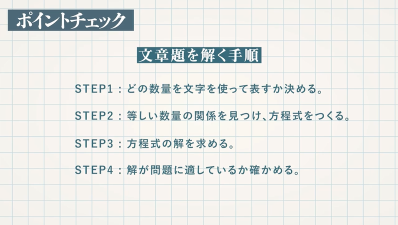 方程式の利用①文章題の基本問題（代金） | 教遊者
