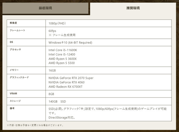 モンハン」新作、PCの推奨スペック判明 快適に遊べるGPUは？ - ITmedia