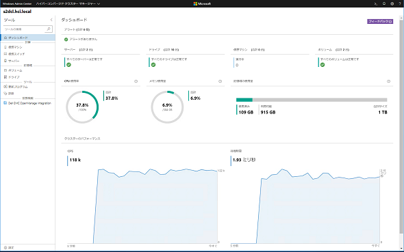 MicrosoftのWindows管理ソリューション“Windows Admin Center”とデル