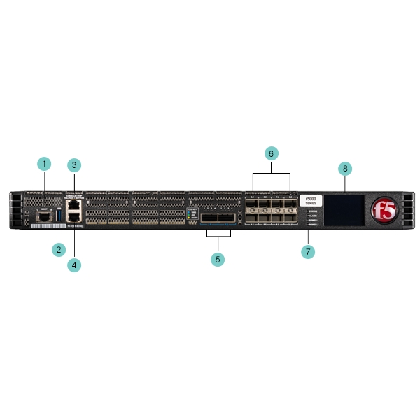 F5 Networks BIG-IP Local Traffic Manager r5800 ROHS F5-BIG-LTM