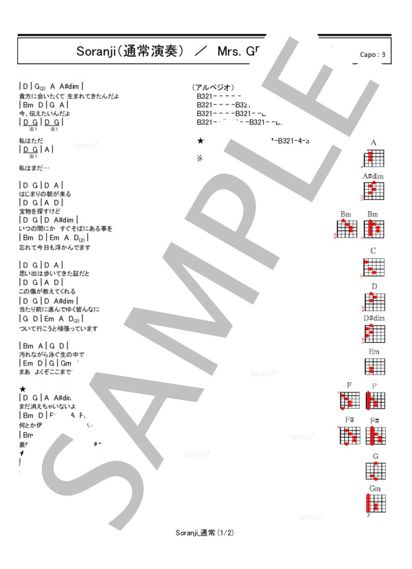 楽譜】Soranji / Mrs. GREEN APPLE (ギター弾き語り / 入門〜初級