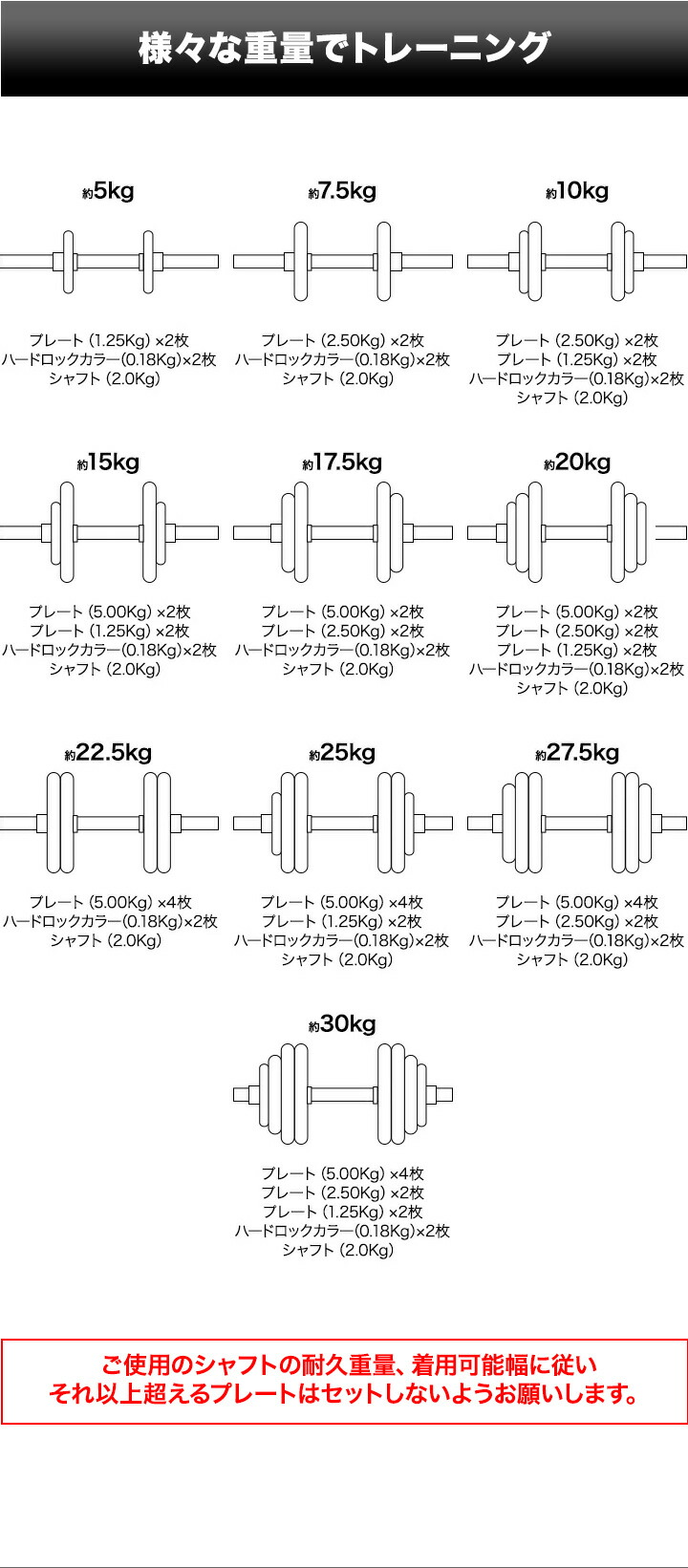 楽天市場】【楽天1位】ダンベル バーベル 用 プレート 1.25kg/2.5kg