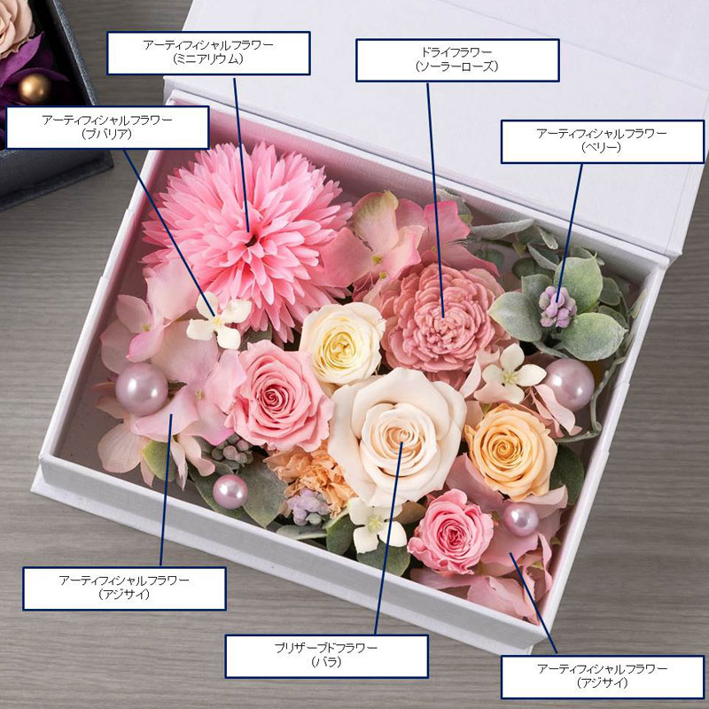 楽天市場】【10％OFF 3/4 20時〜】プリザーブドフラワー