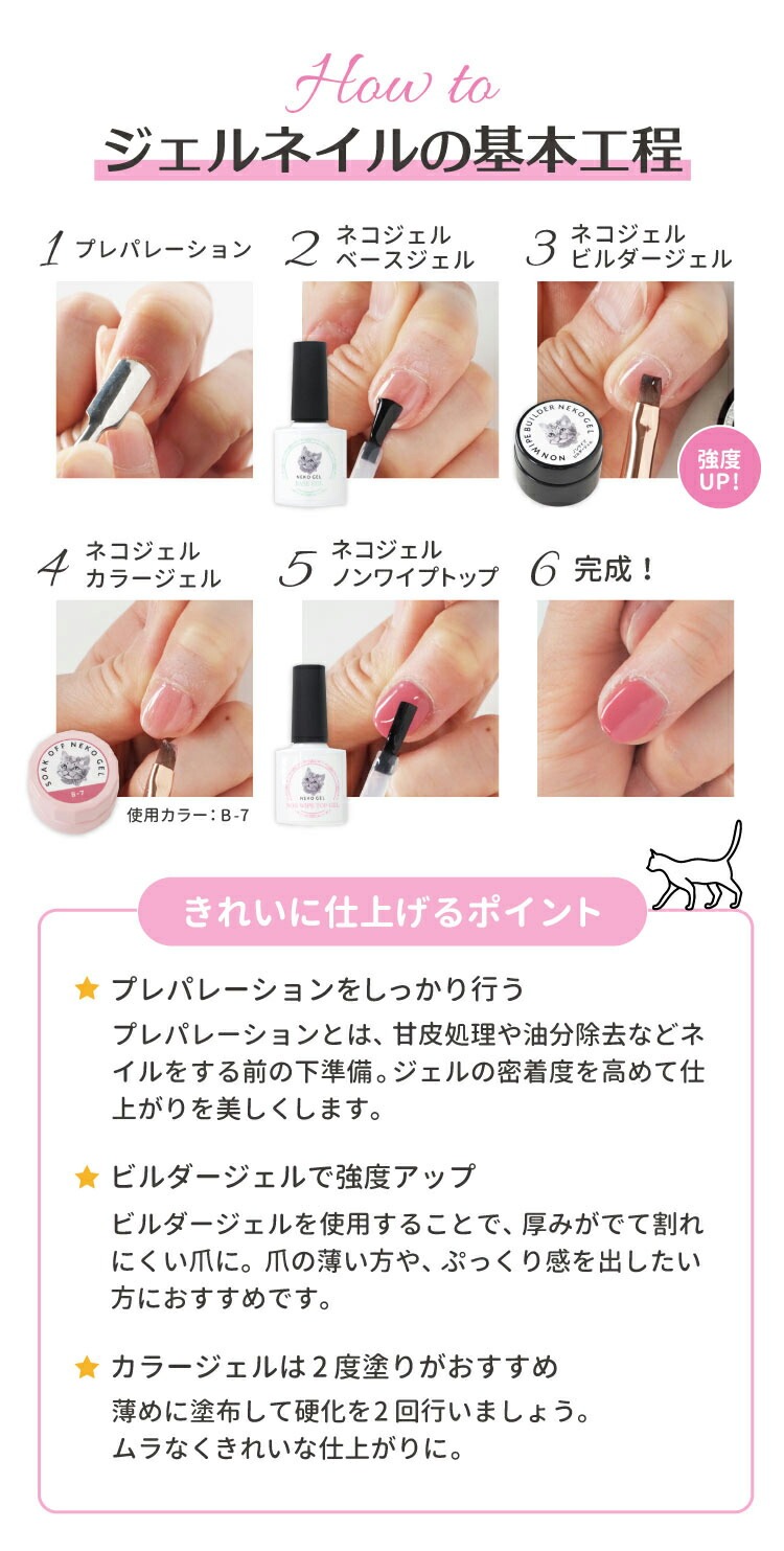 楽天市場】超豪華！特盛 ジェルネイル キット 【本格48Wライトセット