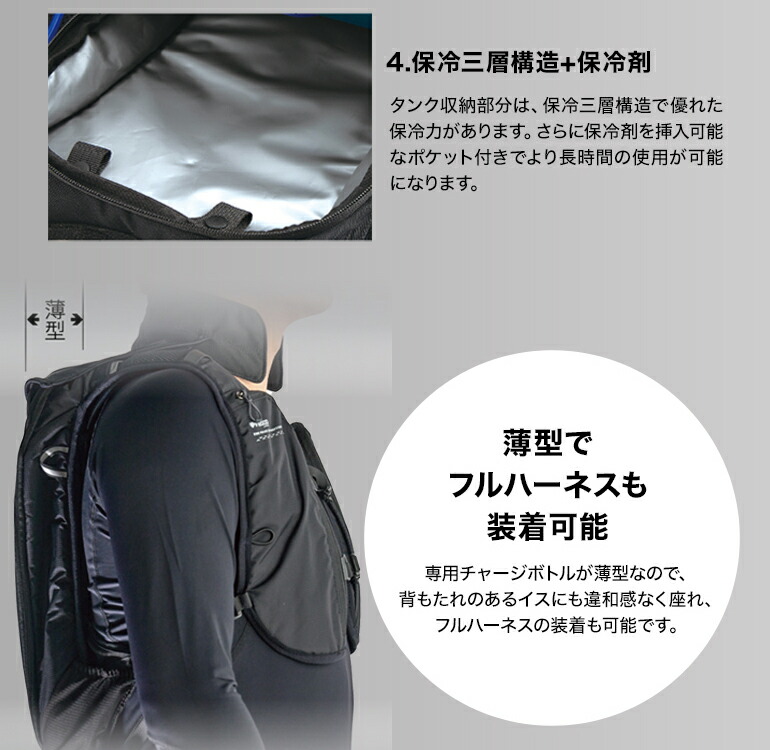 楽天市場】アイスマン PRO-X II 2025モデル 空調服 熱中症対策 冷却