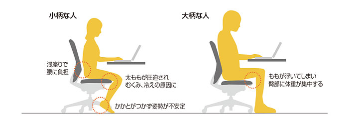 okamura pierpo オカムラ　ピエルポ　MS85ZB フットレスト 楽天市場】オカムラ pierpo (ピエルポ) ブラックボディ クッション付き