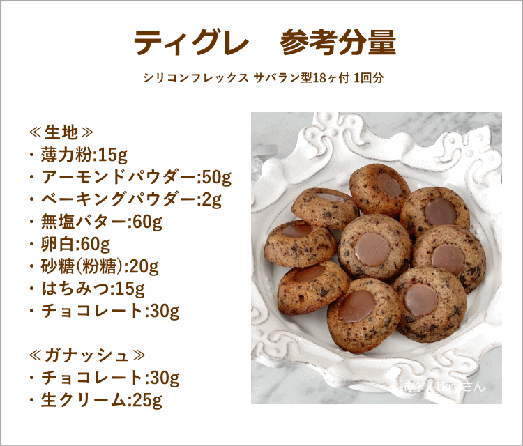 楽天市場】シリコンフレックス サバラン型18ヶ付 SF-010 シリコン型