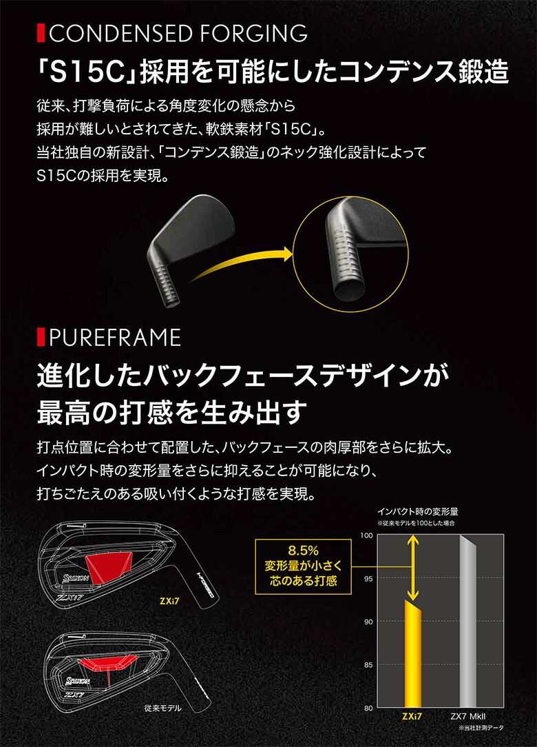 楽天市場】【レフティー/左用】ダンロップ スリクソン ZXi7 アイアン