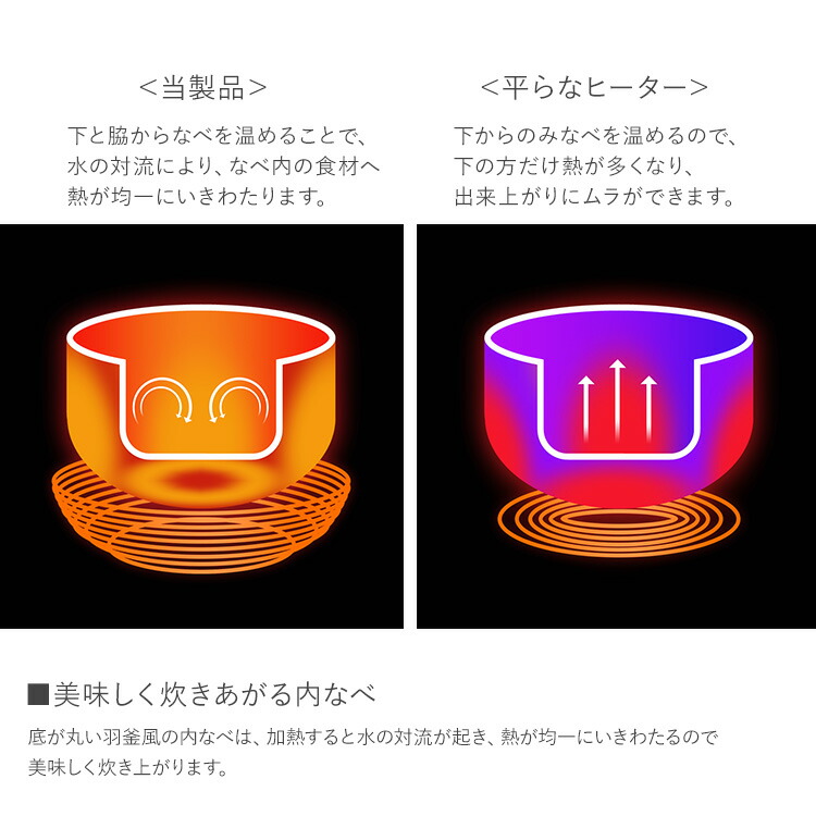 楽天市場】D＆S コンパクトライス＆フードクッカー DS.8700