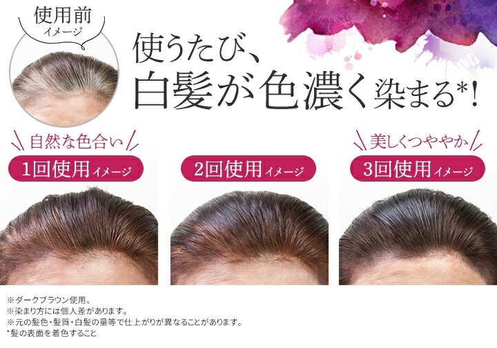 楽天市場】楽天ランキング受賞！ 【店内P最大65倍以上開催】【DHC直販