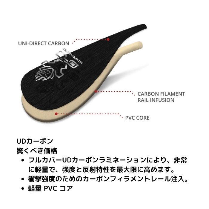 STARBOARD スターボード パドル ENDURO PADDLE UDカーボン 3ピース分割