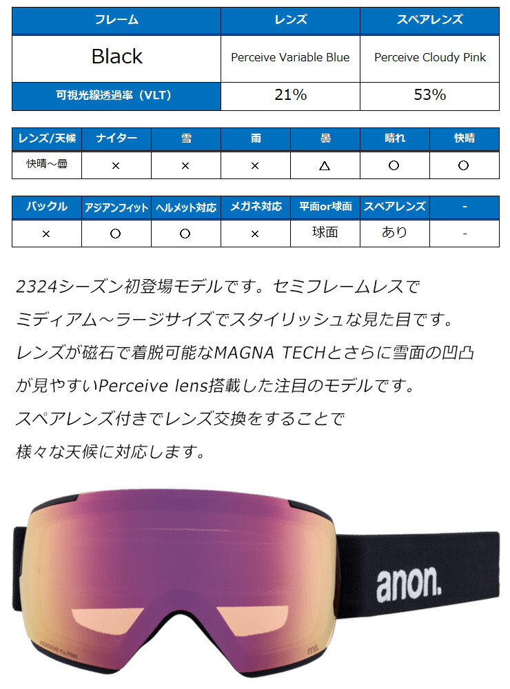 2025 anon アノン スノーボード ゴーグル M5 Low Bridge カラー: Black