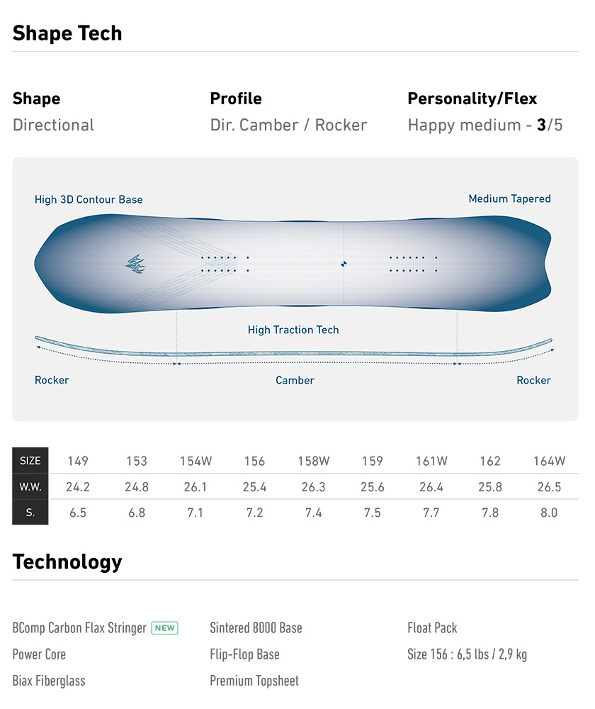 無料ワックスサービス有】25-26 2026 JONES ジョーンズ M's STRATOS
