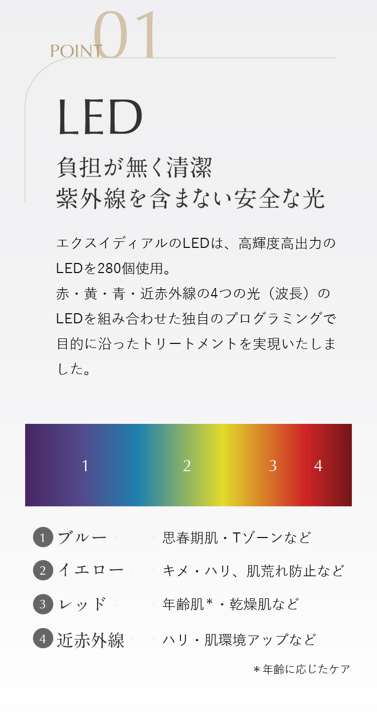 楽天市場】【3年無料延長保証付】LED美顔器 Exideal エクスイディアル