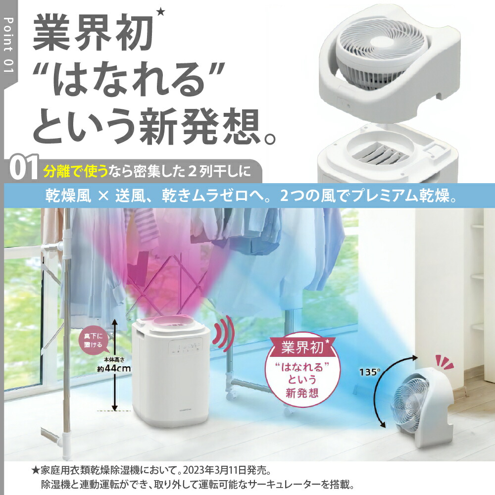 楽天市場】【ふるさと納税】【CORONA】サーキュレーター連動衣類乾燥