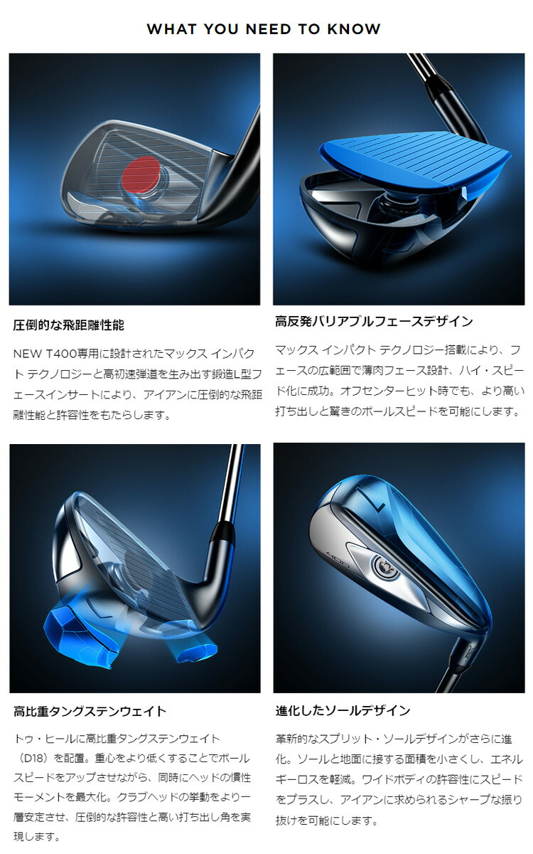 楽天市場】(即納)(ポイント10倍)【2023年モデル】タイトリスト