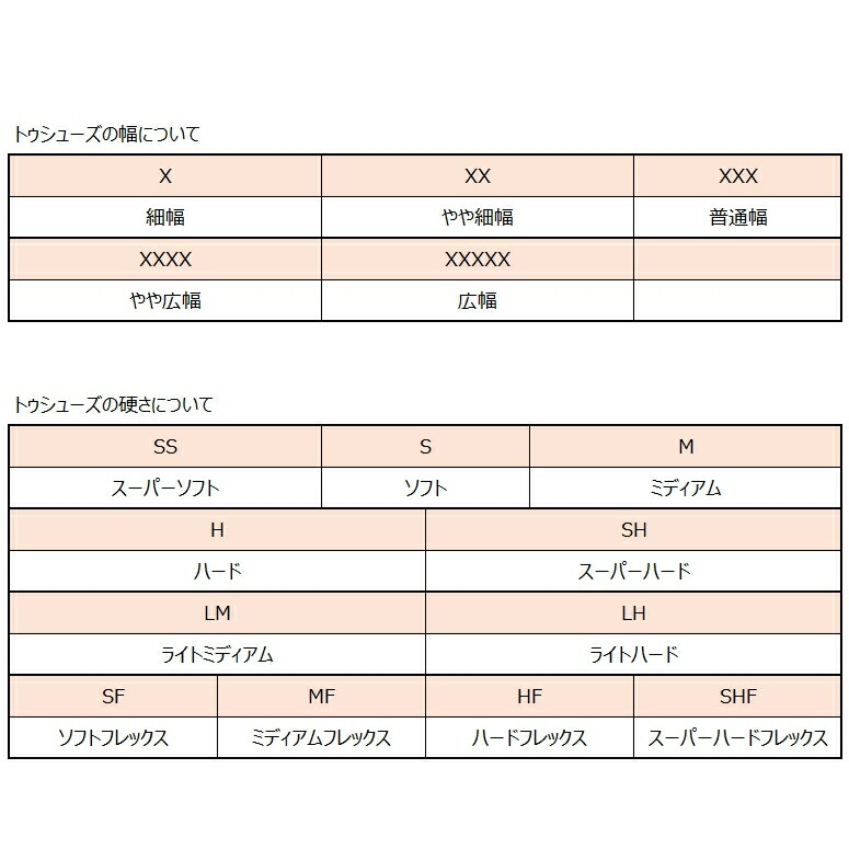 楽天市場】3007 シャンク M グリシコ grishko トゥシューズ バレエ