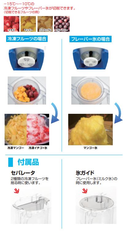 楽天市場】かき氷機 初雪 電動式 マルチスライサー 氷旗付き CHUBU