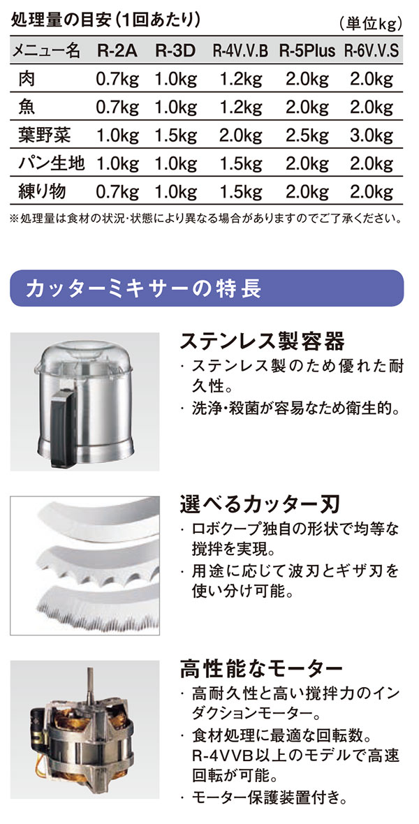 R-4V.V.B FMI ロボクープ【業務用/新品】 | 本体 | 業務用厨房機器