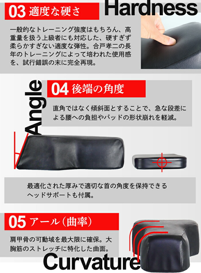 楽天市場】合戸式 大胸筋肥大ペックパッド ベンチプレス 大胸筋 筋トレ