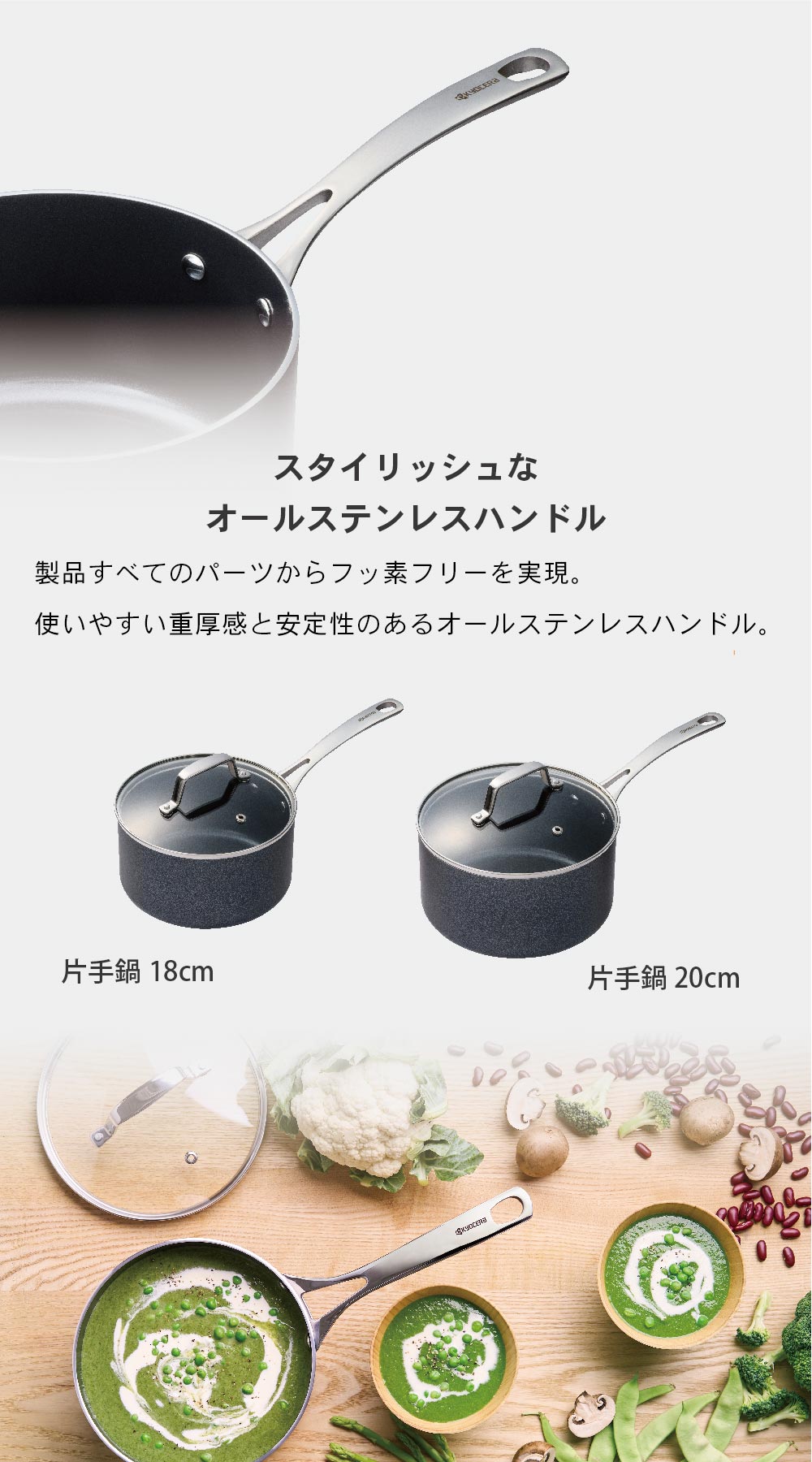 楽天市場】【楽天スーパーSALE 15%OFF】片手鍋 鍋 ガラス蓋 付き IH