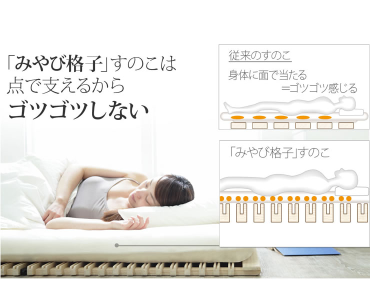 楽天市場】「みやび格子」すのこベッド シングルサイズ 二つ折りタイプ