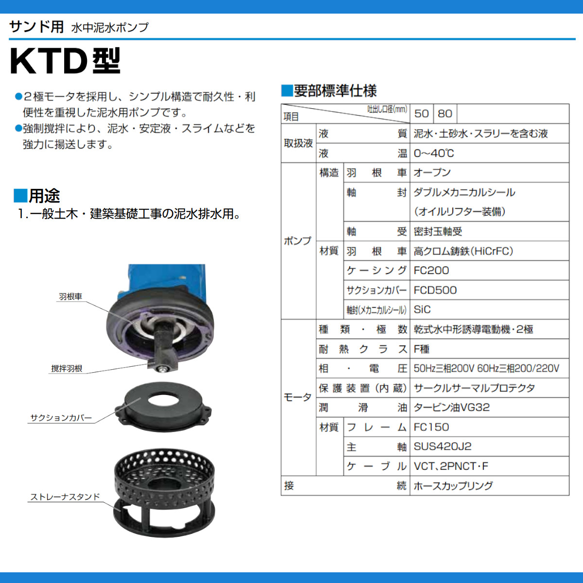 楽天市場】ツルミ 泥水用 水中ポンプ KTD22.2 三相200V 三相 200V 50Hz